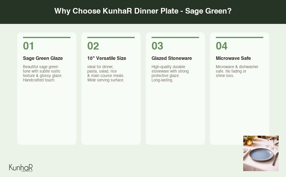 KunhaR plate visual story