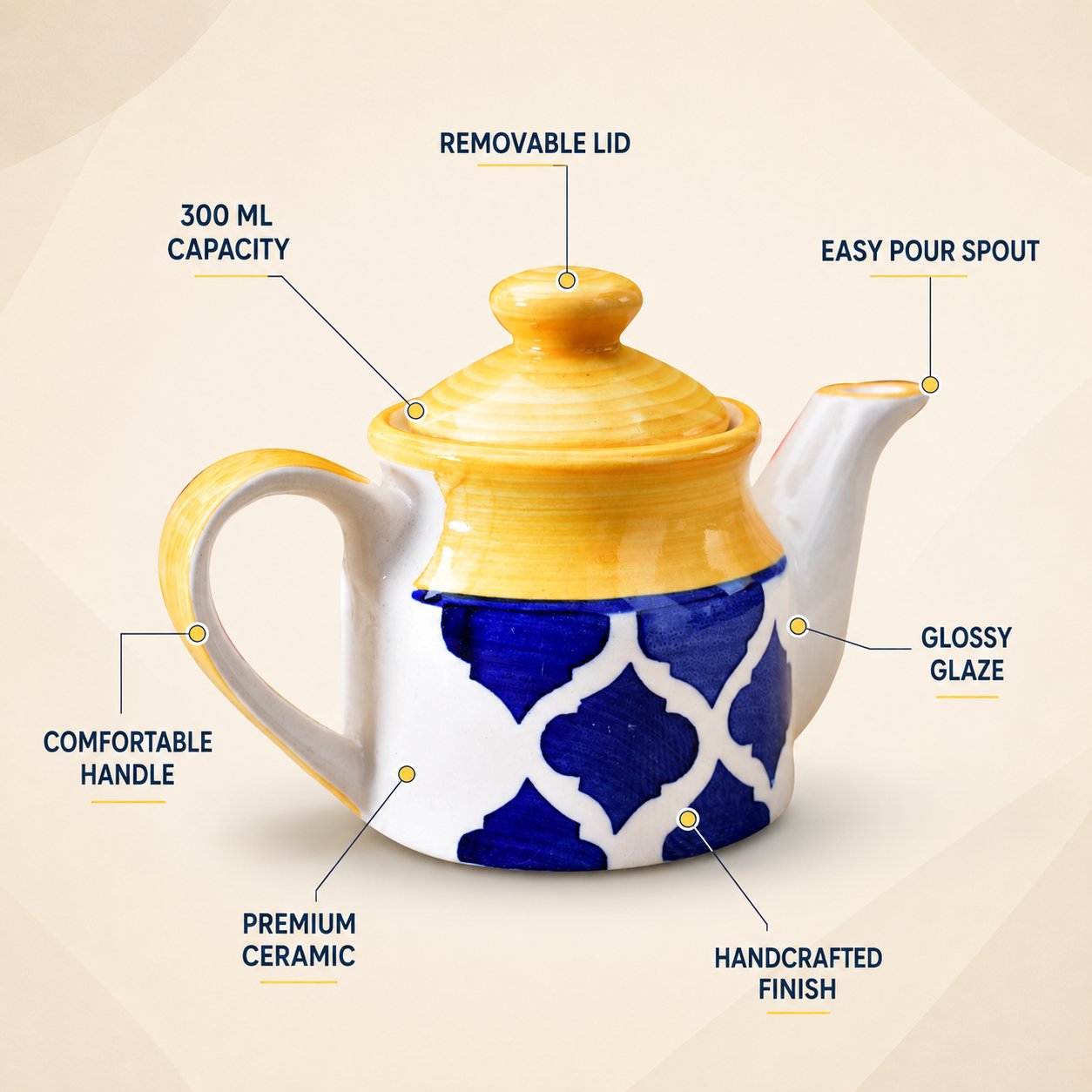 KunhaR Ceramic Teapot - 1 Piece, Yellow, 300 ml - Image 7