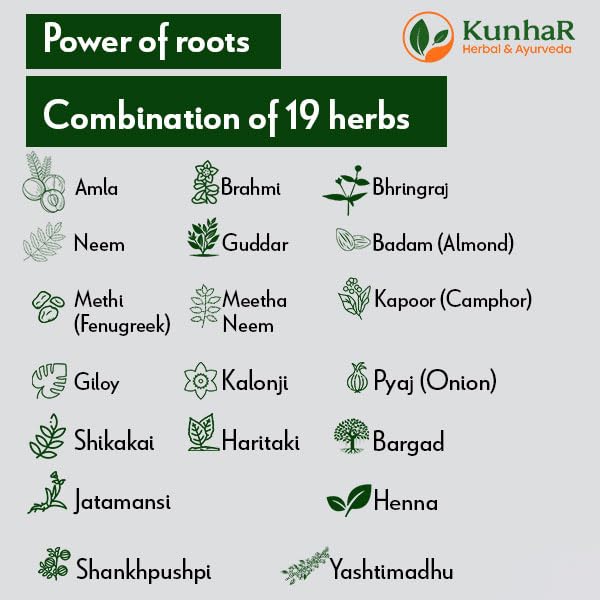 KunhaR Maha Bhringraj Premium Hair Oil with Amla & Neem - 100 ml (Pack of 1) - Reduces Hair Fall, Cures Dandruff – Ayurvedic Herbal Formula – Power of Roots - Image 6