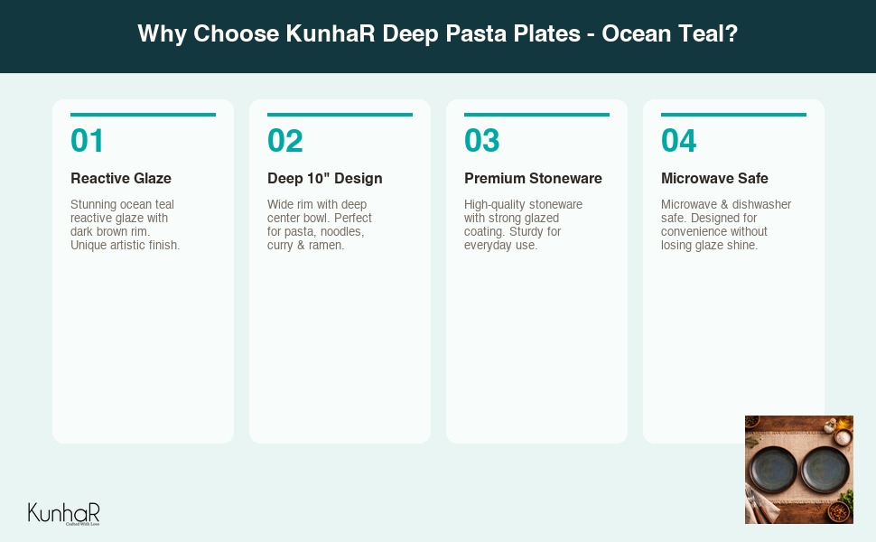 KUNCEPT2-6 Amazon A+ visual story banner 2