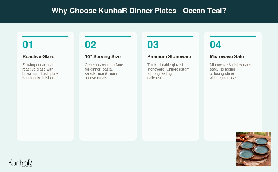 KUNCEPT4-1 Amazon A+ visual story banner 2
