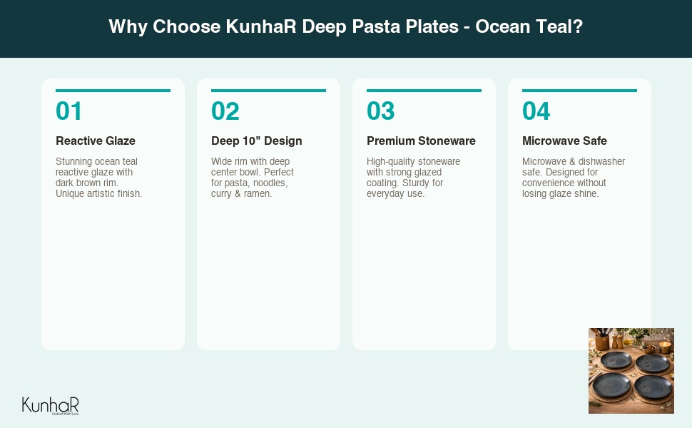KUNCEPT4-6 Amazon A+ visual story banner 2