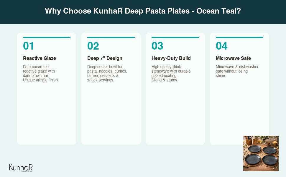KUNCEPT74-6 Amazon A+ visual story banner 2